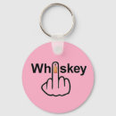Search for alcoholic beverage key rings Drink