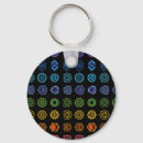 Search for chakra key rings Yoga