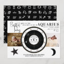 Search for birth zodiac chart Astrology