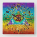 Search for god provides posters Eye of providence