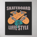 Search for skateboard posters Longboard