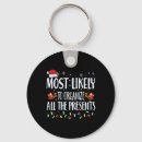 Search for organised key rings Likely