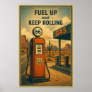 Search for antique gas pump art Route 66