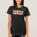 Search for campo Birthday