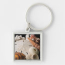 Search for format key rings Close up