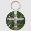 Search for totem poles key rings Vancouver