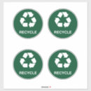 Search for recycle sign stickers Eco friendly