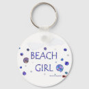 Search for footprints in the sand key rings Ocean