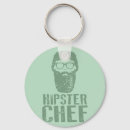 Search for broadcasting key rings Television