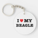 Search for beagle lover key rings Puppy