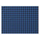 Search for buffalo plaid tablecloths Pattern