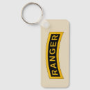Search for tab key rings Ranger