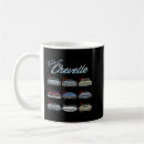 Search for hotrods mugs Muscle