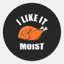 Search for turkey leg stickers Cake