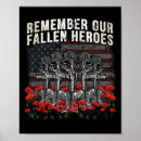 Search for navy women posters Usa