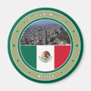 Search for mexico city magnets Travel