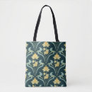 Search for outfit bags Floral
