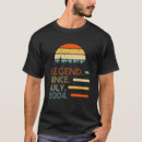 Search for 18 years old tshirts July