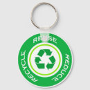 Search for recycle symbol key rings Reuse