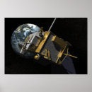 Search for orbit art Space exploration