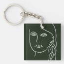Search for womens empowerment key rings Girl power