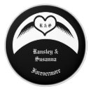 Search for gothic knobs and pulls Heart