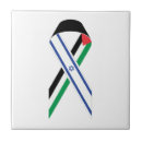 Search for anti tiles Peace