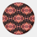 Search for crystals magnets Pattern