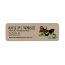 Search for chicken labels Country