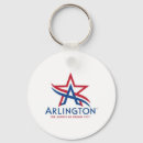 Search for made in texas key rings Arlington