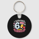 Search for seven days key rings I survived 67
