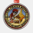 Search for pirate christmas tree decorations Skull