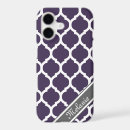 Search for classic iphone 7 cases Colourful