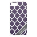Search for trellis iphone cases Cute
