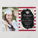 Search for red black graduation invitations Picture