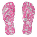 Search for vine shoes Retro