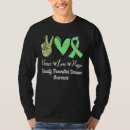 Search for stds Diseases