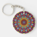 Search for designs key rings Blue