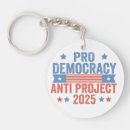 Search for republican key rings 2025