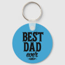 Search for mug round key rings Typography