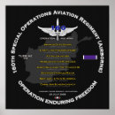 Search for 160th Airborne