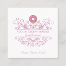 Search for donuts business cards Customer