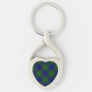 Search for scots key rings Tartan