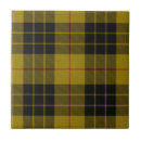 Search for tartan tiles Plaid