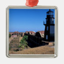 Search for atlantic islands christmas tree decorations Environment
