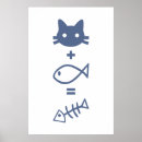 Search for cat food posters Cats