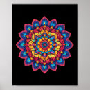 Search for meditation mandala posters Zen