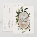Search for social distancing bridal shower invitations Bride