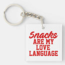 Search for snacking key rings Snacks