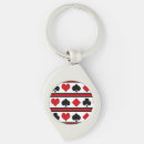 Search for poker game key rings Gaming